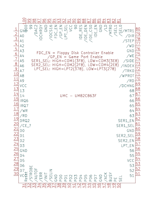 UM82C863F